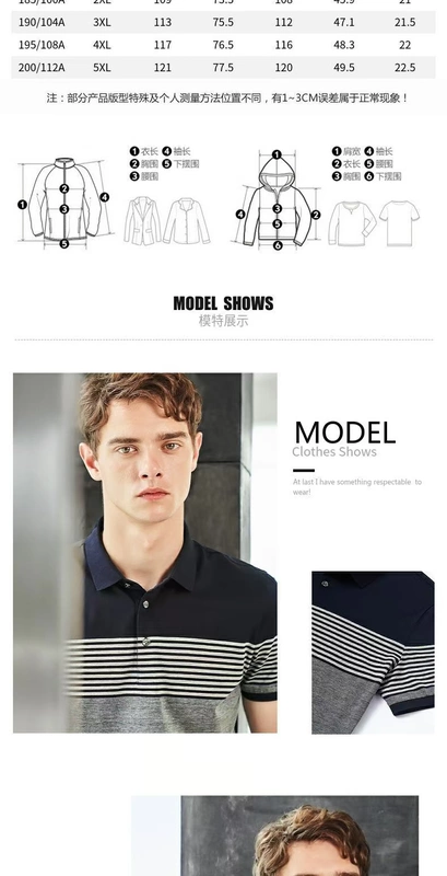 Thương hiệu nam kinh doanh thường xuyên cotton ngắn tay áo sơ mi POLO mùa xuân và mùa hè mới áo thun cotton trẻ trung - Polo polo nam