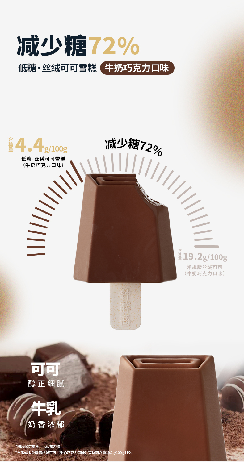 钟薛高 新品小清欢系列 10支 图4