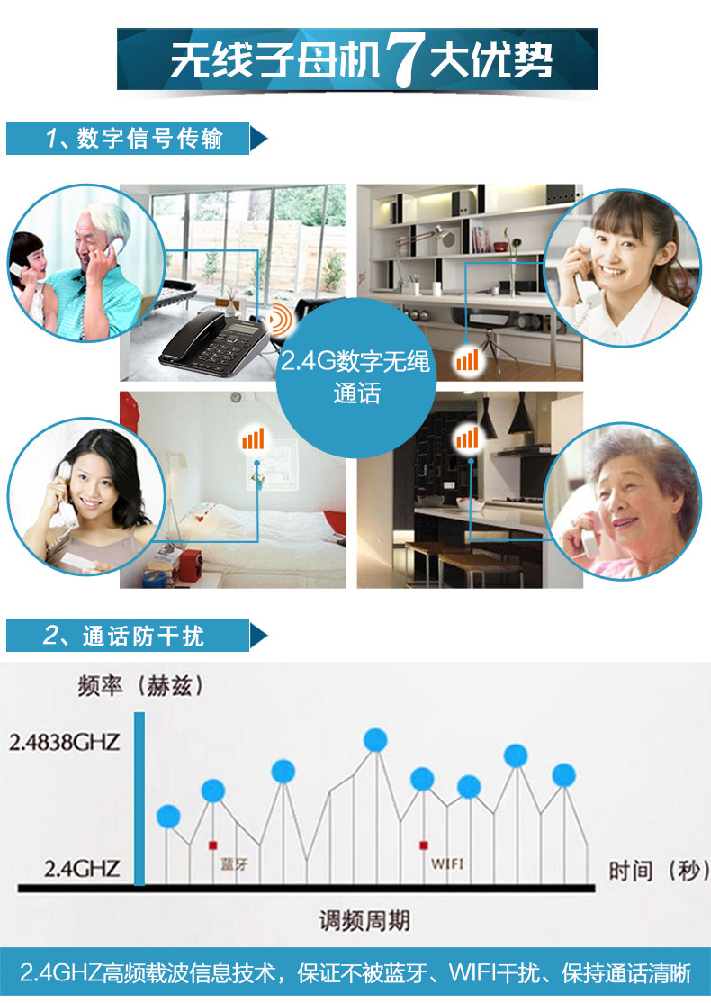 飞利浦DCTG182 无绳电话机 中文 家庭用办公固定电话座机子母机