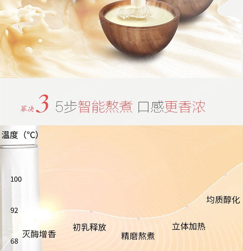 máy làm sữa hạt hàn quốc 9 Yang Soymilk nhà tự động đa chức năng thông minh bộ lọc miễn phí để nấu mới cửa hàng chính thức nhỏ chính thức máy làm sữa hạt olivo