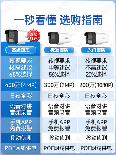 Cámara de vigilancia Hikvision, visión nocturna exterior, equipo de alta definición, 4 millones de cámaras a todo color, conjunto de vigilancia poe