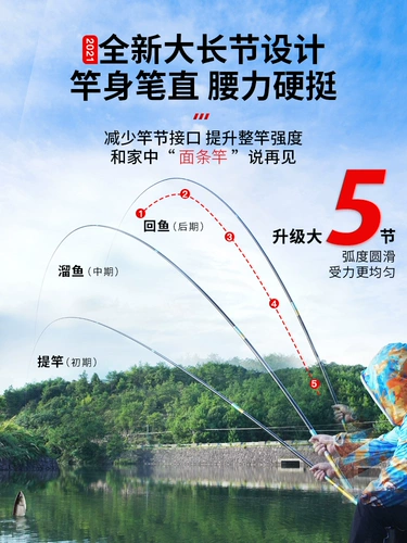 Сложный рыбный стержень 超 Super Hard and Light 6H Рыбалка 19 Рыбальная рыбацкая сельскохозяйственная терраса Ручная терраса