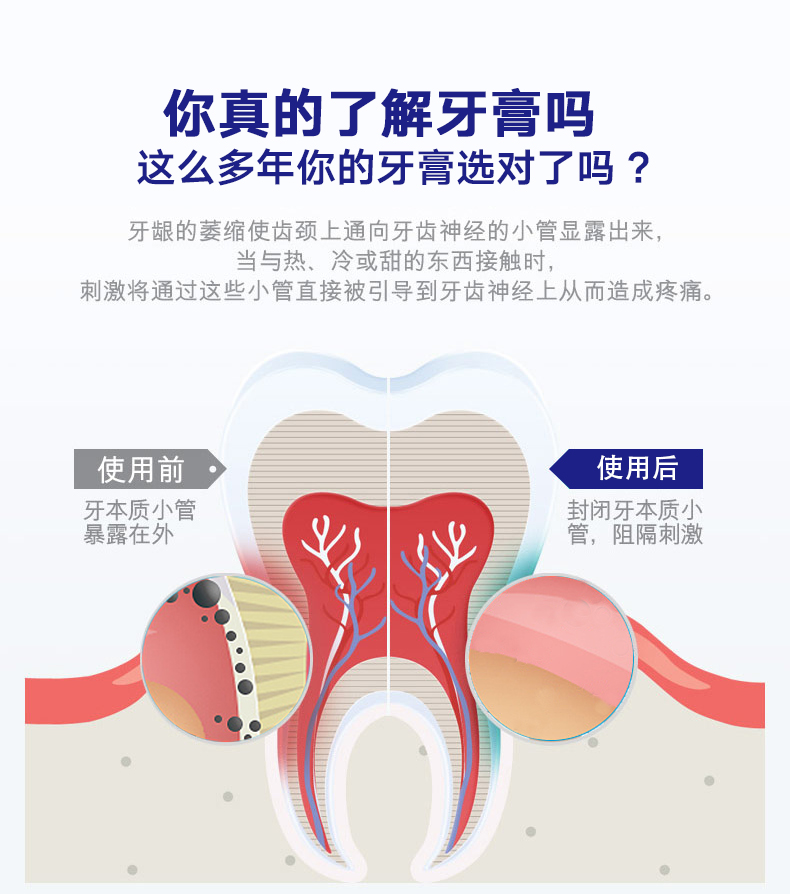 叶盐时尚系列牙膏套装亮白防蛀修护抗敏感抗炎固齿超值家庭装