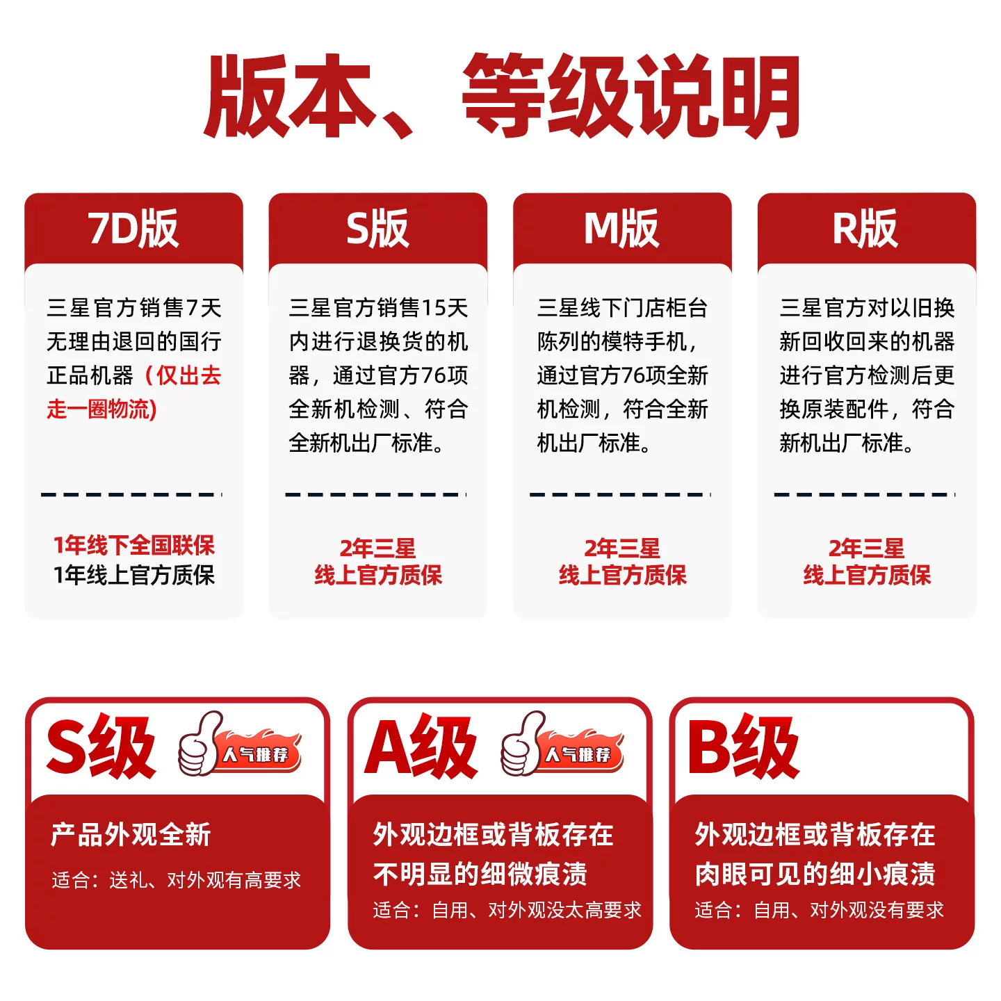 Samsung, Galaxy s25, Galaxy s9380