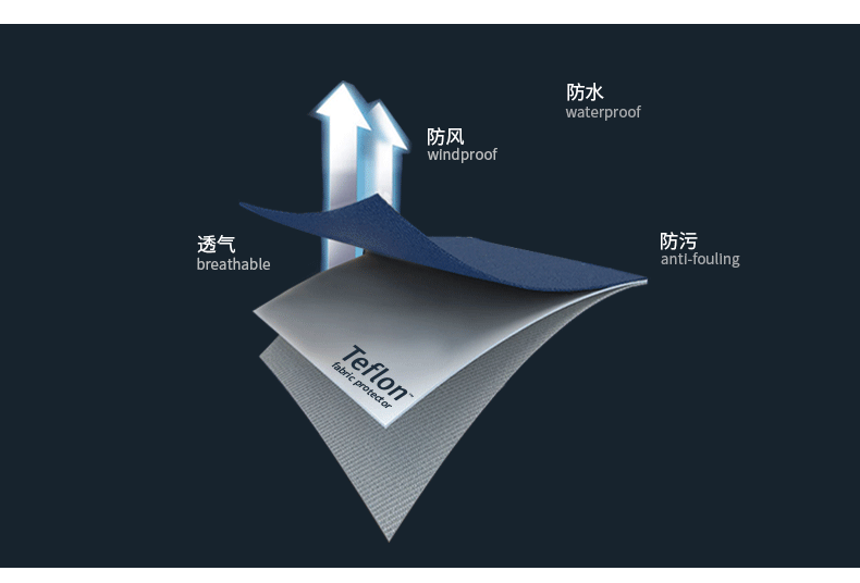 Blouson homme JSMIX manches longues en Polyester - Ref 3117177 Image 9