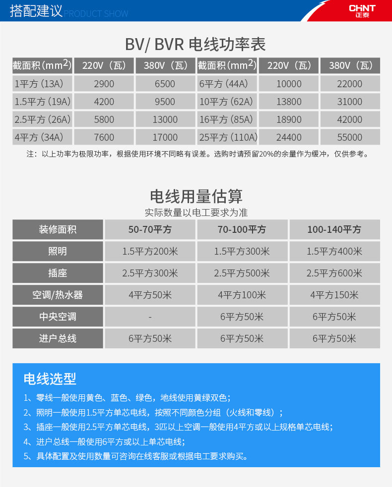 Bvr cable_10.jpg