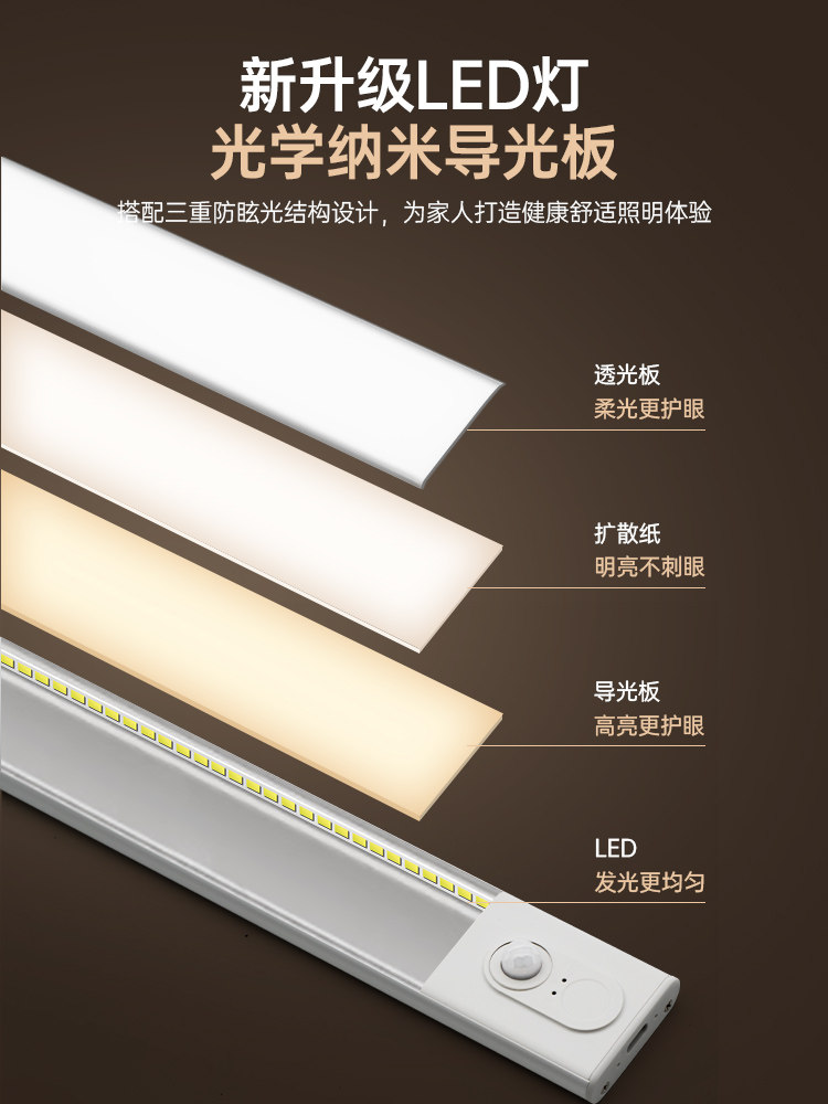 Chint Cabinet Light Strip Led Wine Cabinet Light Rechargeable Human Body Sensor Light Strip Wireless Self-Adhesive Kitchen Shoe Cabinet Wardrobe Light