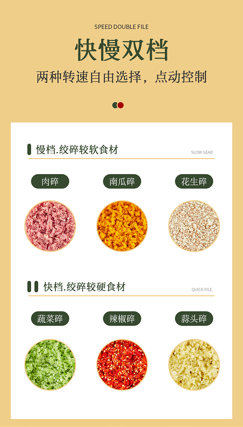 志高 小型电动绞肉机 2斤大容量 图10