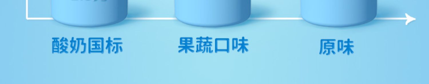 【简爱食品旗舰店】简爱酸奶父爱配方