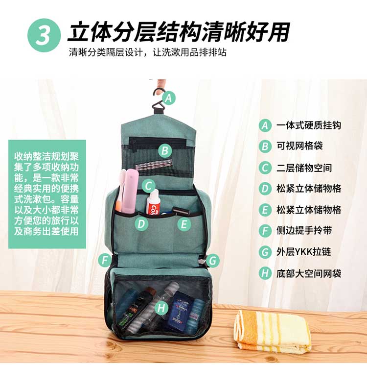 Túi giặt du lịch không thấm nước túi mỹ phẩm thiết yếu túi xách tay lưu trữ túi lưu trữ đặt nữ cung cấp dung lượng lớn - Rửa sạch / Chăm sóc vật tư đồ chiết mỹ phẩm