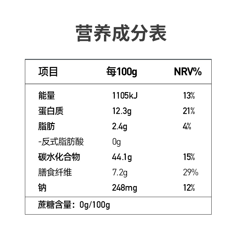 【朗丽】全麦面包欧包整箱500g