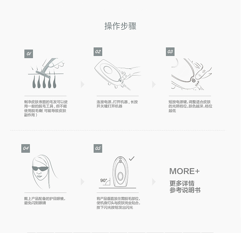 康佳 家用激光脱毛仪 美肤去毛 35万发 图12