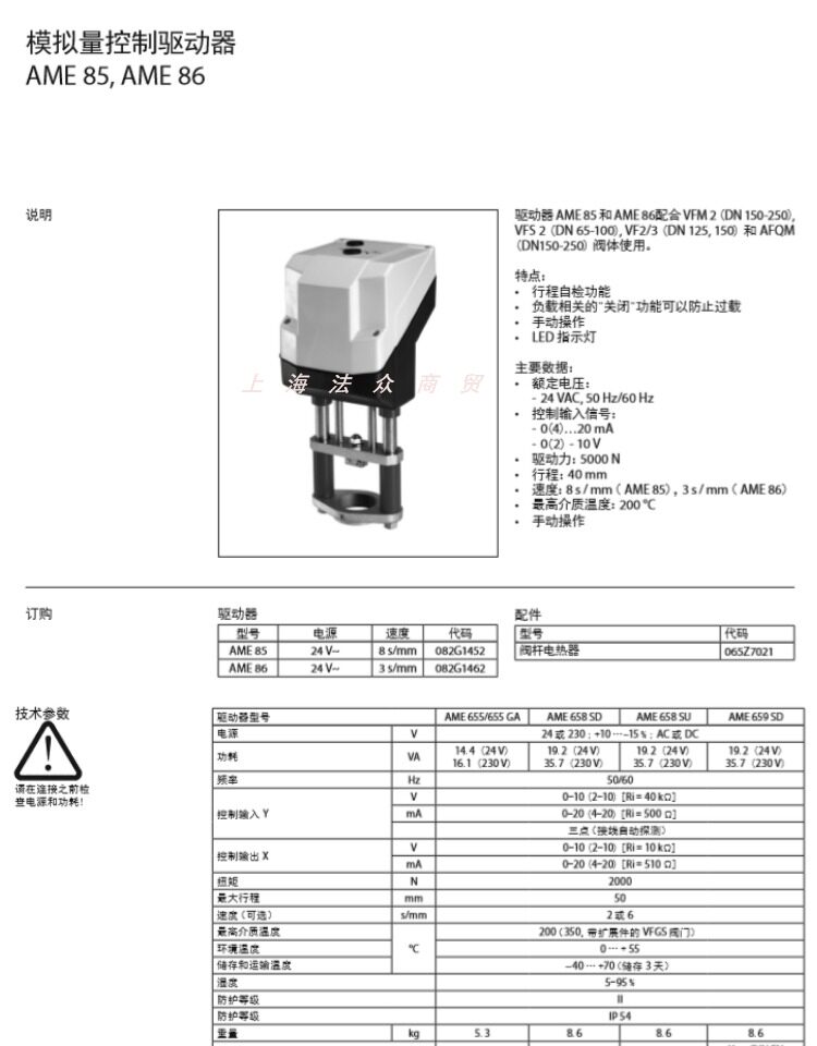 ????????????????AME85/86 VFM/VFG2??082G145-????
