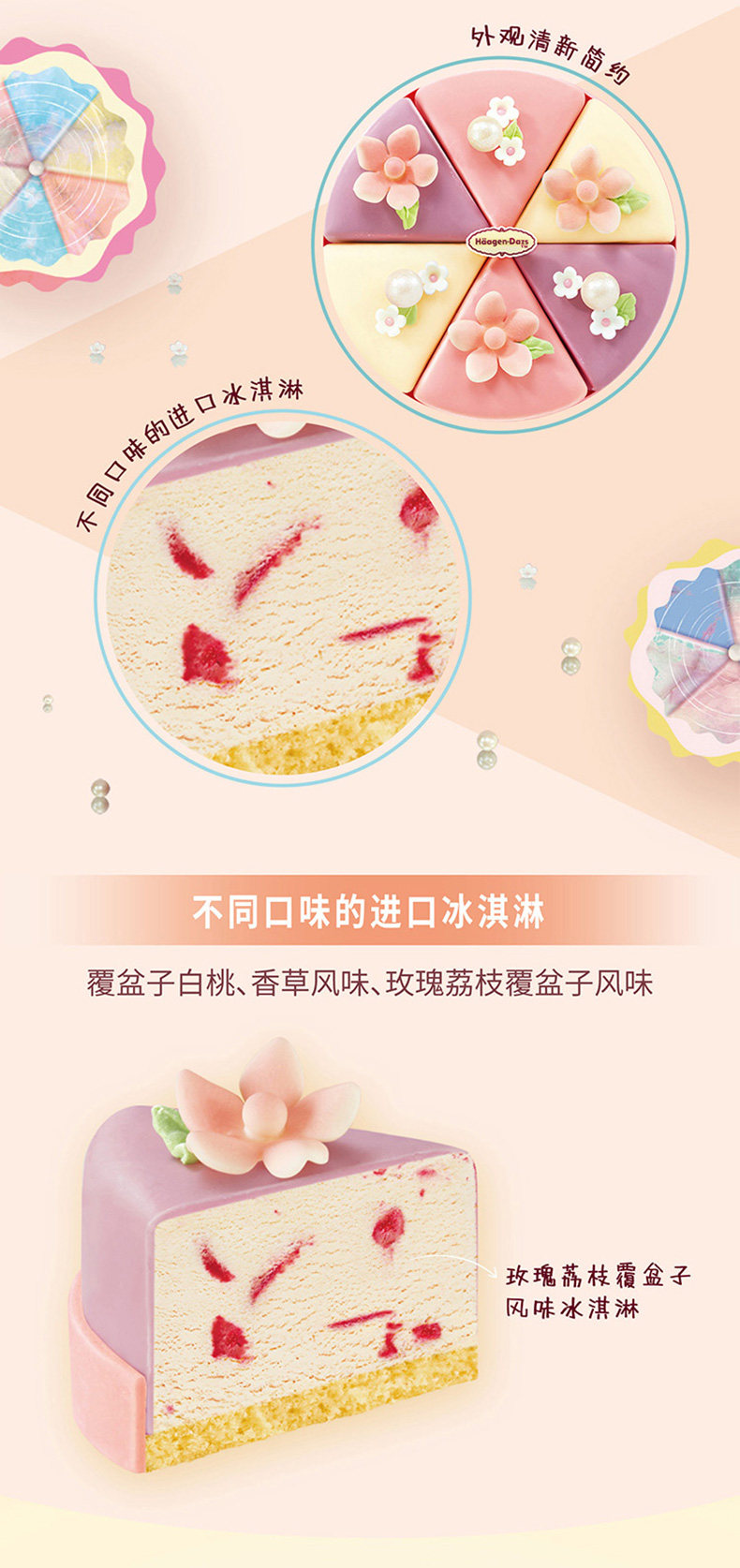 哈根达斯 春日花园 冰淇淋蛋糕 620g 图3