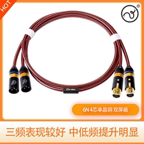 Zhang Yang XLR Balance Line Audio Line Sound Fever Cannon Calnon Calnon Balance Line Mother Transfer Superior Wire Rod Wire Rod
