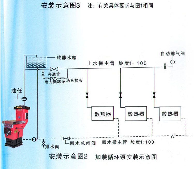 Радиатор отопления 加厚铝合金家用壁挂式锅炉暖气片