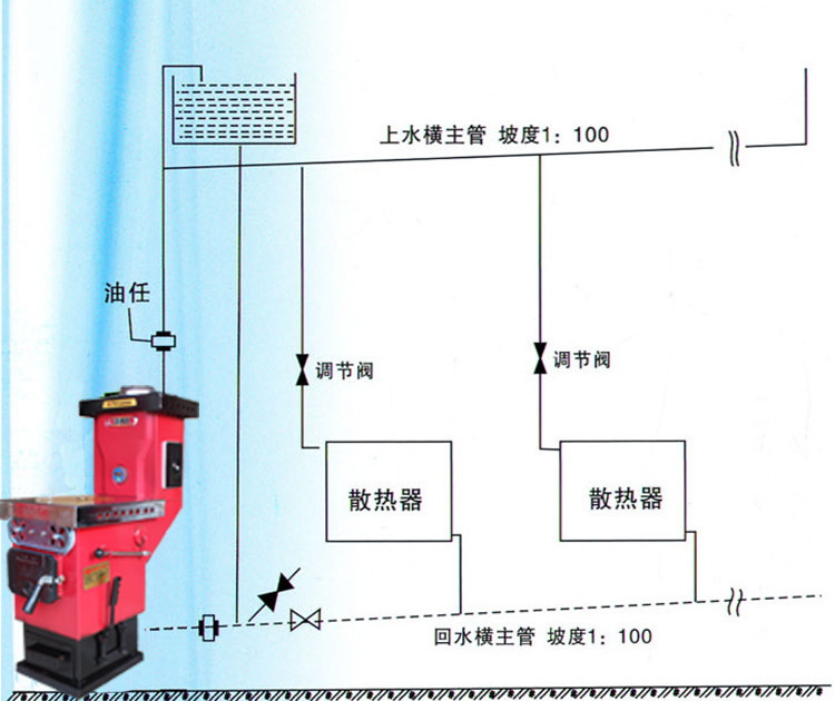 Радиатор отопления 加厚铝合金家用壁挂式锅炉暖气片