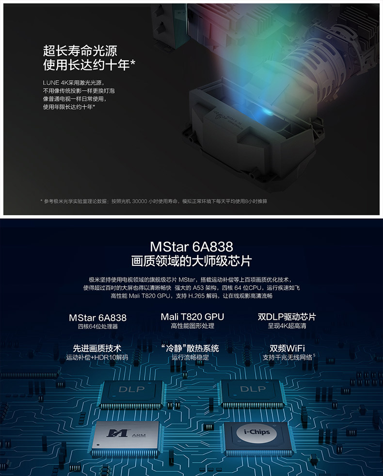 [Tốc độ tại chỗ] 极 米 激光 电视 皓 · Máy chiếu laser tiêu cự siêu ngắn LUNE 4K HD WIFI máy chiếu 100 inch 120 inch máy chiếu gia đình thông minh 皓 LUNE4K - Máy chiếu