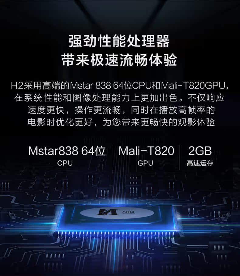 [Tốc độ tại chỗ] M2 H2 không có màn hình TV HD máy chiếu thông minh nhà nhỏ Máy chiếu 3D màn hình lớn 1080P không dây WIFI thông minh AI giọng nói rạp hát tại nhà Kaman Caton - Máy chiếu