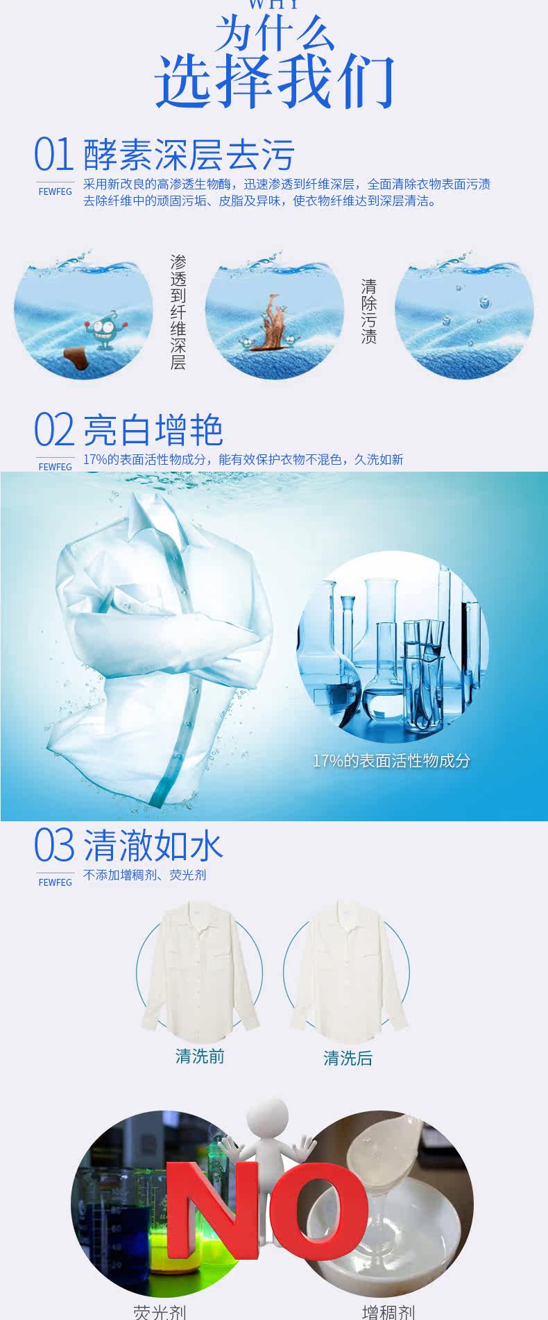 Фермент прачечная Liquid_03.jpg