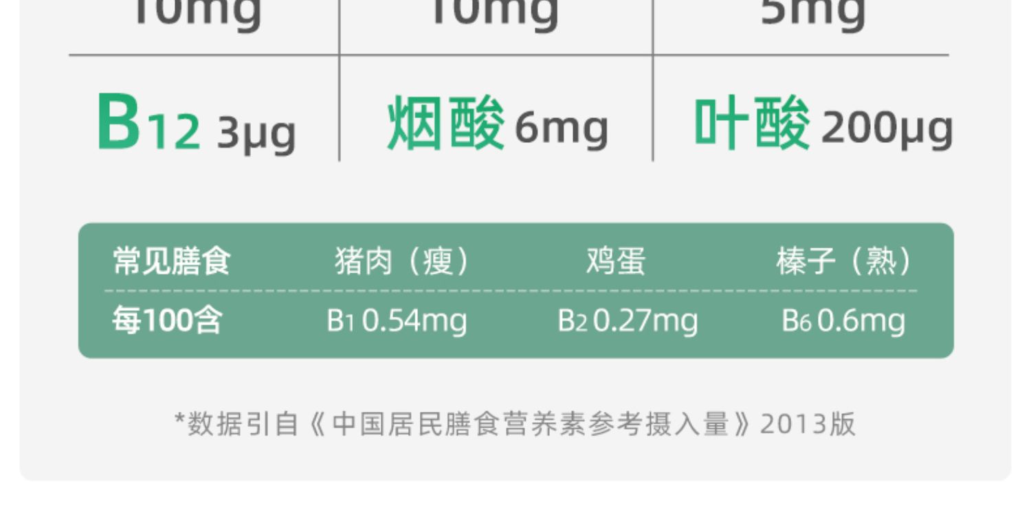 【葵花药业】维生素B片1瓶