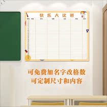 You chased me to catch the table points in praise of the class review Barrier Wall Sticker Photo Boom list Classroom Placement Decorative Culture God