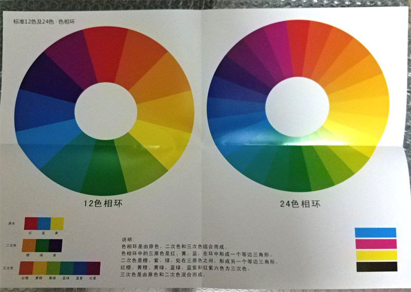 12 color phase 24 color phase single A3 24 color ring teaching CMYK four color color round explanation