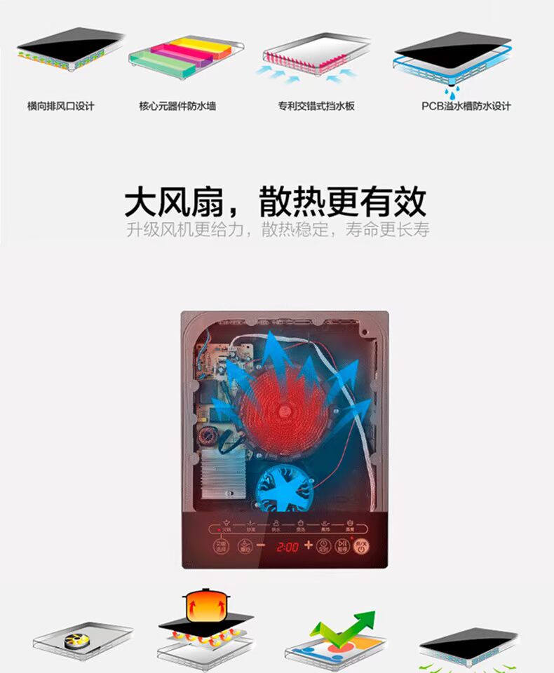 Nồi nấu cảm ứng Midea / Midea Chạm vào bảng điều khiển nồi lẩu chống cháy lớn để gửi nồi súp - Bếp cảm ứng bếp từ đơn bosch