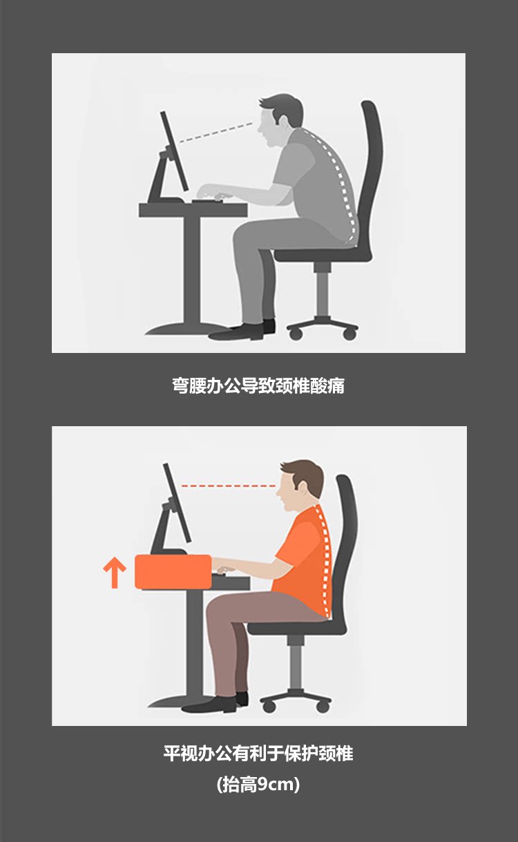 usb显示器增高架 pcdock3代智慧型台式电脑萤幕支架增高架usb神光同步快充