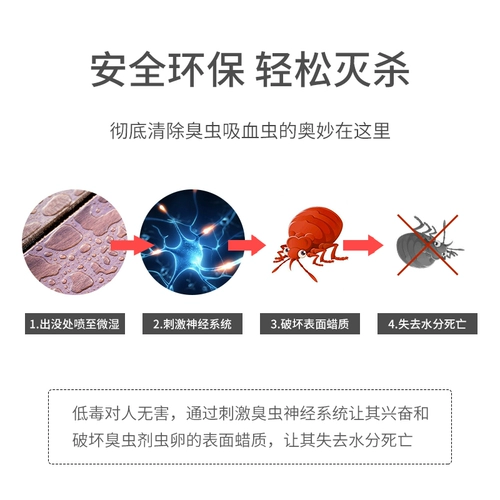 皎洁 Кровать вши вонючие кровати фармацевтические кровати вампир BetList Fascinoscopic Kenxing Worm Pharmaceutical Home