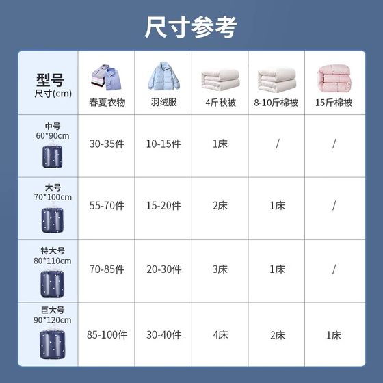 收纳袋子整理被子装衣服棉被防水防潮衣物透明塑料大号搬家打包袋