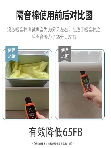 Звукоизоляция хлопчатопоточного волокна -поглощение хлопкового звука супер сильное настенное окно