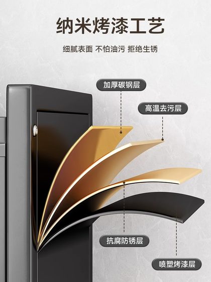 厨房多功能置物架子多层台置式碗盘沥水架碗架家用碗柜碗筷收纳盒