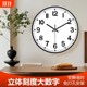 Hole-free silent wall clock | 455 people collected it