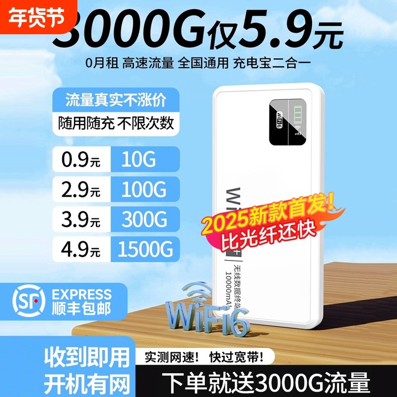 Smart wifi mobile wireless wifl6 portable card-бесплатный новый маршрутизатор 2026 года с национальным универсальным трафиком