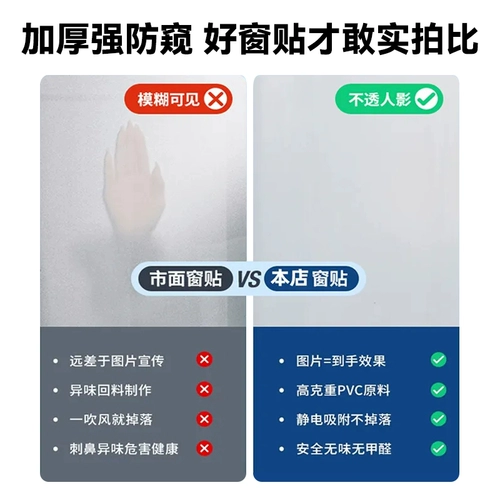 Матовая стеклянная прозрачная взрывобезопасная защитная наклейка