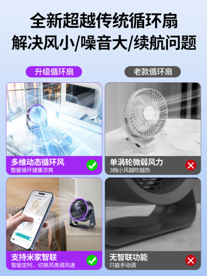 小风扇桌面电风扇小型便携静音办公室桌上usb充电超长续航迷你卧室宿舍学生床上降温神器制冷空调扇2025新款