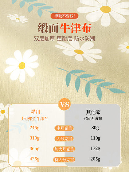 被子收纳袋子装衣服物行李搬家打包袋大容量防水整理袋编织袋棉被