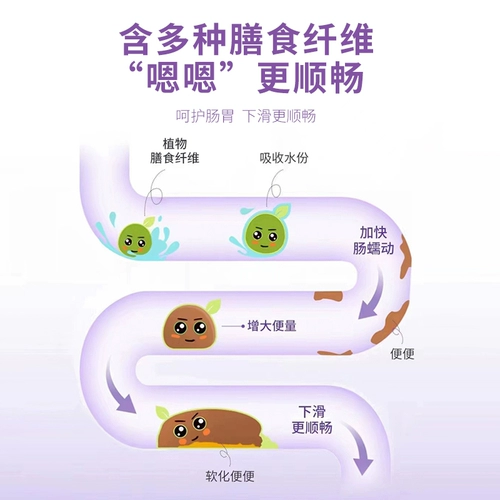 Фермент сока Ximei четко организовал указатель сосков на желе -напиток, чтобы отравить секретную девушку подлинное официальное флагманское магазин