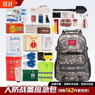 Emergency rescue kit home fire disaster preparedness