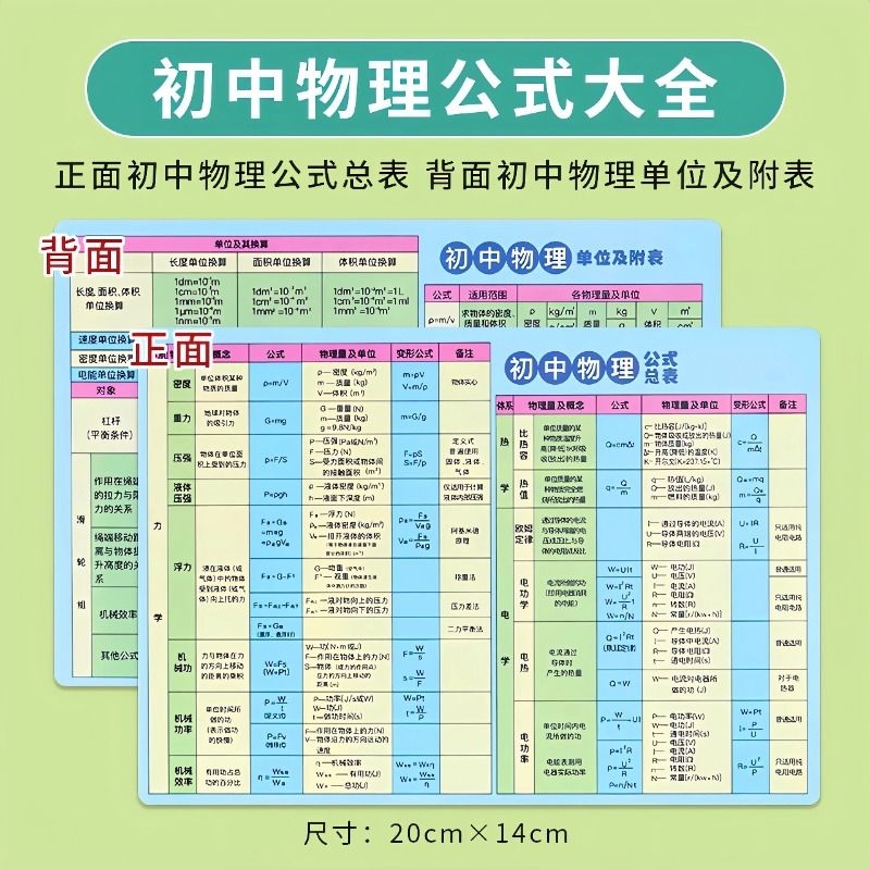 Junior High School Mathematics, Physics, and Chemistry Knowledge Points Summary Cards, Comprehensive Formula Collection, Common English Exam Questions