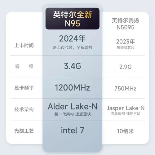 Легкий портативный ультратонкий рабочий дизайнерский элитный игровой ноутбук для школьников, подходит для студента, бизнес-версия, официальный продукт
