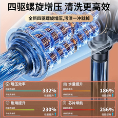 Автомойка 无线洗车机高压水枪家用2025新款强力洗地清洗机锂电池增压泵神器 Yi Ju