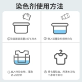 Реконструкция одежды покрасит лапшу