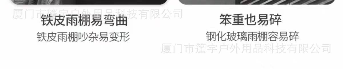 Навес pc透明雨棚无支架户外家用遮阳蓬屋檐阳台窗户配电箱插头防雨挡板 No brand