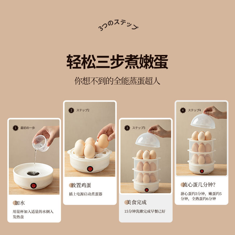 进口胖东来玩皮熊煮蛋器：解锁早餐新姿势，告别干烧烦恼！