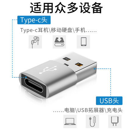 适用苹果13充电线转接头iphone12promax充电宝11转换器Typec转usb