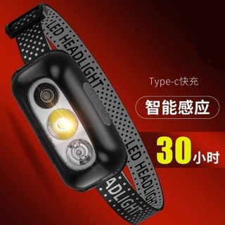 Strong light mini super bright long battery life small headlamp