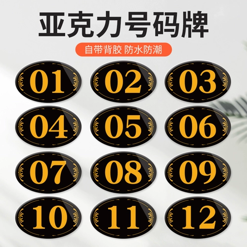 Акриловой номер идентификатор бренд бренд семейный коммерческий стол номер номер номер отель Boxims House Herse Statistics Statistic