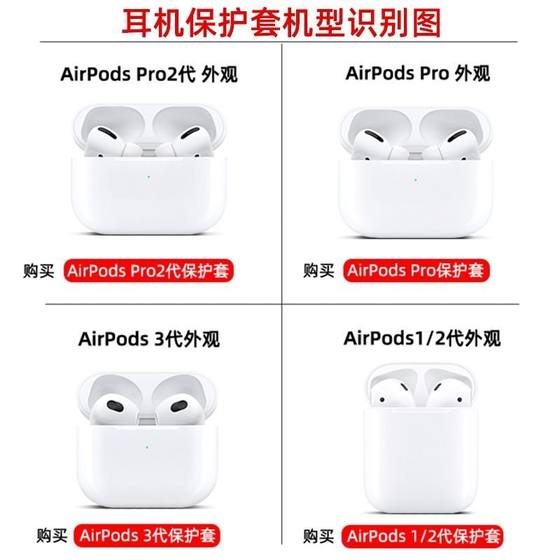 Airpodspro2 보호 커버에 적합 airpods3 Apple 헤드폰 보호 케이스 airpods1/2 2세대 실리콘 무선 블루투스 헤드셋 3세대 airpodspro 소프트 쉘 팻 타이거 유니버설